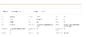 Round Upscale Acetate Frame Glasses Retro Men Women Fashionable Computer Glasses